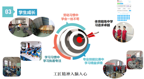3.工作室阶段性成果417.png