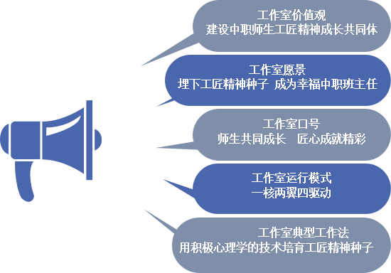 1.工作室介绍93.png