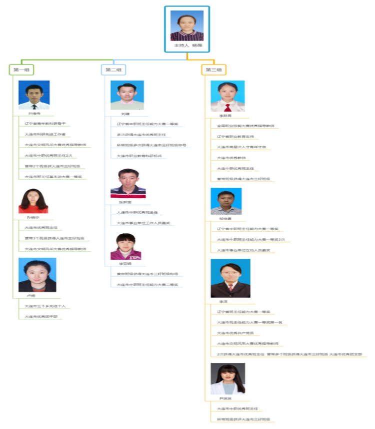 1.工作室介绍113.png